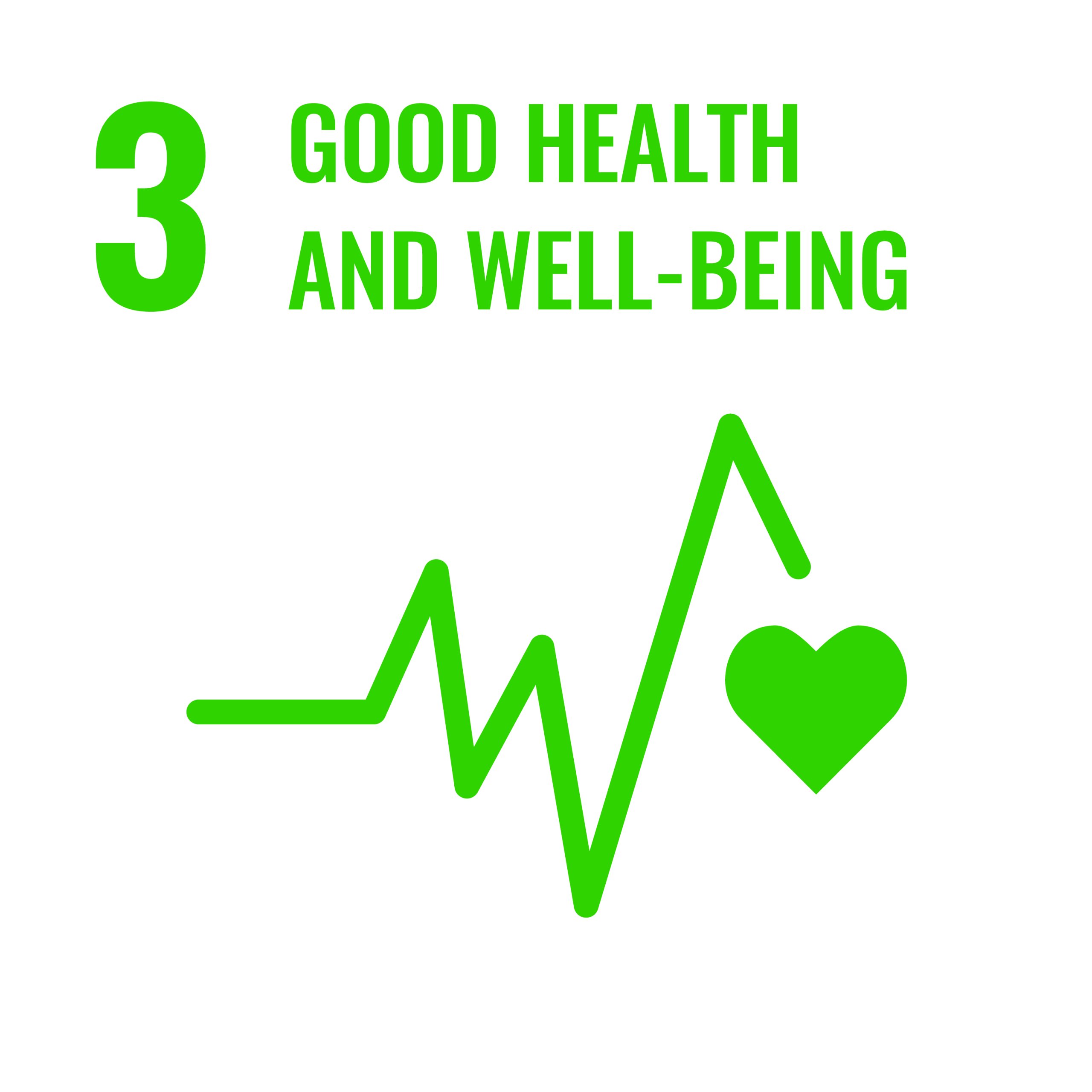 SDGs